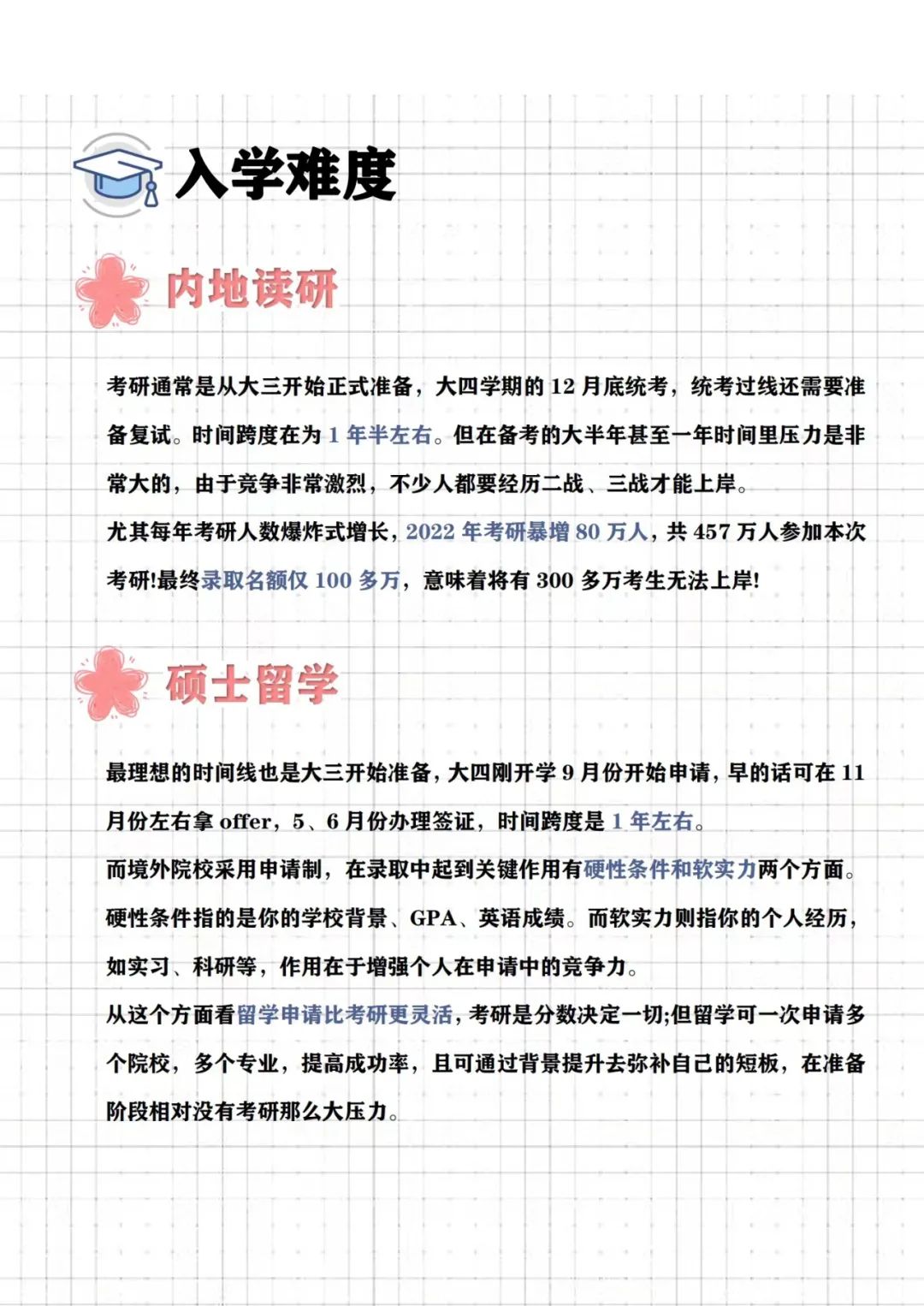 入學難度.jpg